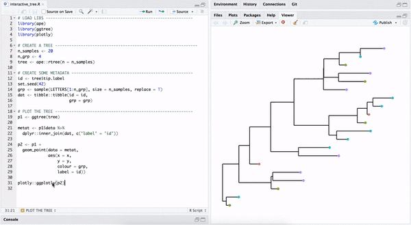 Interactive phylogenetic tree by combining ggtree with plotly.